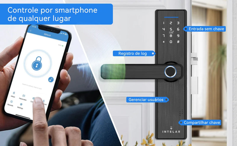 Fechadura Eletrônica Inteligente Intelar® X1 Tuya WI-FI
