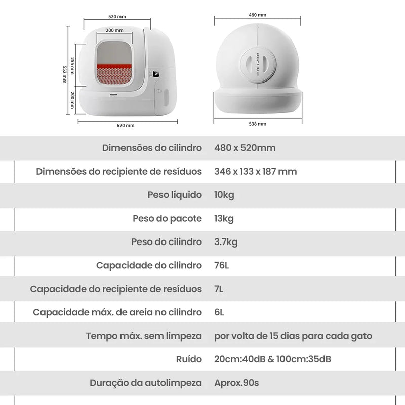 Caixa de Areia Inteligente Autolimpante Extra Grande - PETKIT© PURA MAX 2