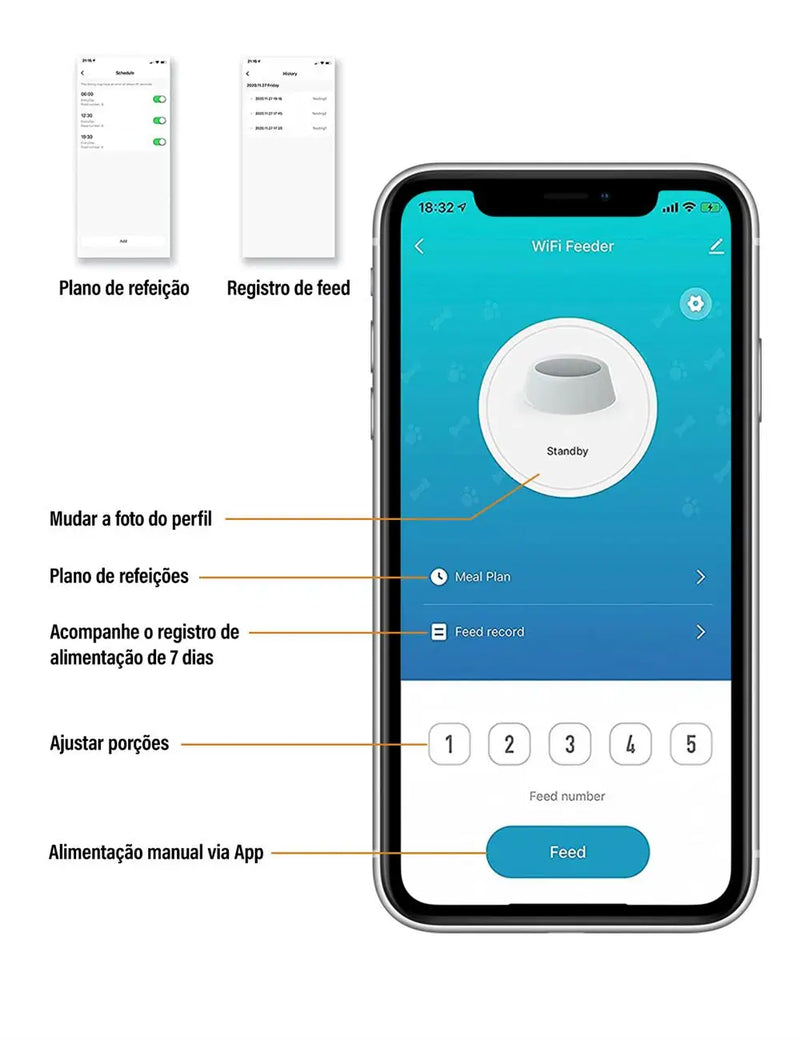 Dispensador Automatizado de Comida para Pets 4L - App Inteligente